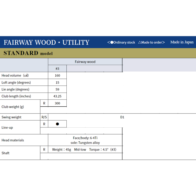 Axel VF Fairway Wood