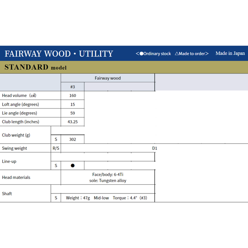 Axel VF Fairway Wood
